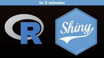 R Shiny Apps in 2 Minutes