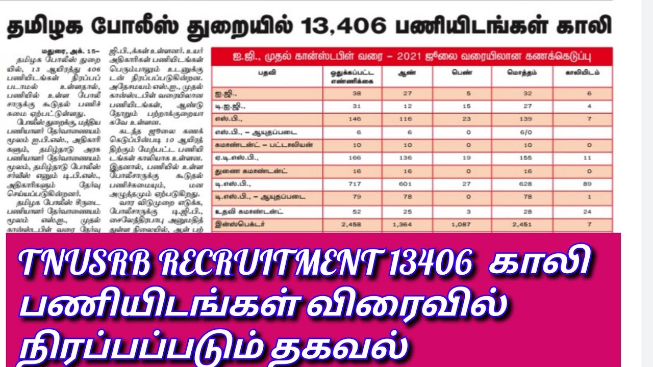 TNUSRB RECRUITMENT 2021 | TNUSRB | TNUSRB RECRUITMENT | TNUSRB LATEST OFFICIAL UPDATES | TNUSRB NEWS