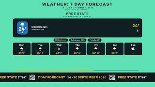 Free State 7 Day Weather Forecast (14 - 20 September 2026)