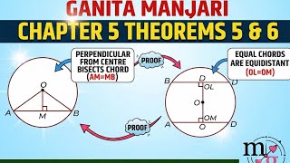 Class 9 maths chapter 5 theorem 5 and 6 proof explanation ganita manjari 2026-27