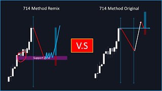 714 Strategy Tested: Original vs Custom Approach