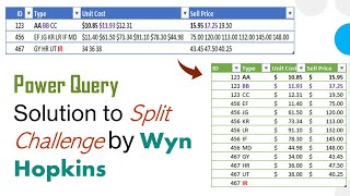 Power Query Solution to Dynamic Split Challenge by Wyn Hopkins