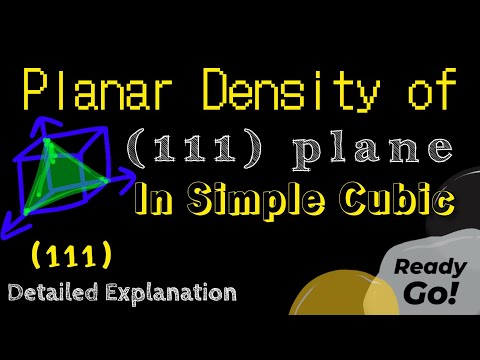 Planar density of
