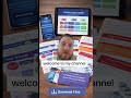 I am Brian, a critical care nurse making videos for people who don't have a nurse they can call at
