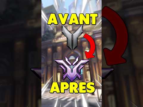Qu'est-ce que le Système Sankra Connexion Comp Points ?