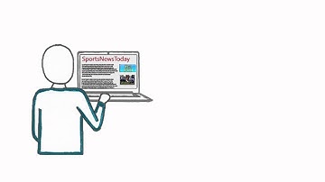 How Retargeting Works