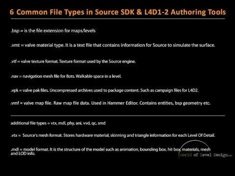 6 Common File Types in Source SDK & Authoring Tools Tutorial