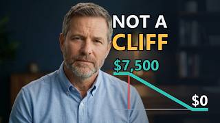 Information Roth IRA in 2026: Your Limit Shrinks Before It Hits Zero News