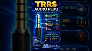 TRRS Audio Plug Explained | Pinout, Wiring &amp; Microphone Connection