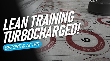 750+ Improvements Each Month using the Ohno Circle