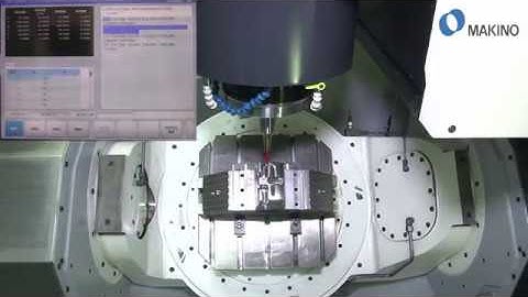 Makino Collision Safeguard – real-time crash avoidance function