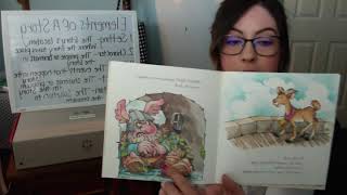 Learning Map Signature Assignment Part #2 for ITL512