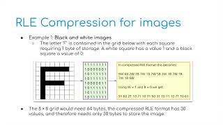 IGCSE Computer Science 2023 25 1 Data Representation Data Compression 1 3b