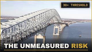 The Baltimore Bridge Was 30 Times Over Its Risk Limit