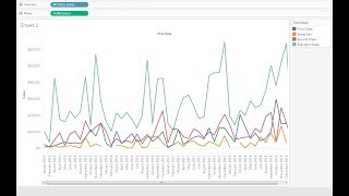 How to Create a Line Chart in Tableau Desktop - Intact Abode