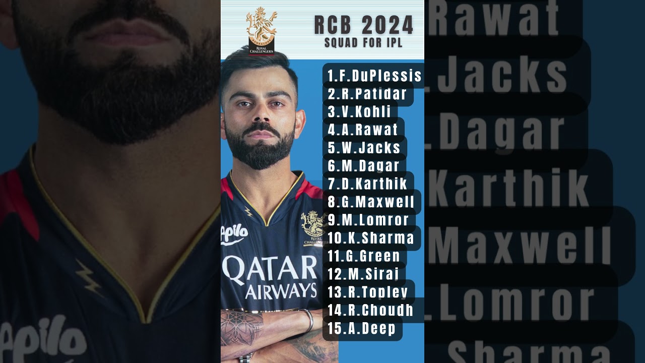 IPL 2024: Royal Challengers Bangalore Full Squad | RCB squad 2024 