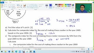 F4 C10 Index Number SPM 2008