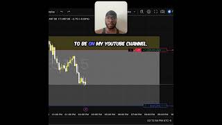 I Made 1,200 Trading Futures LIVE #futurestrading #futurestrader #daytrading #daytrader