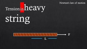 Tension in Ropes With Mass Class 11 Physics  JEE NEET