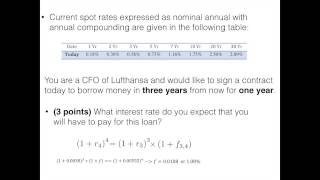 Famous Problem Solving Session #1 - Investments@ebs.edu by Prof. Rasa Karapandza  http://rasakarapandza.com Profile
