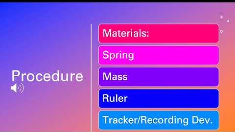 Juan Diego Suarez | Video Lab 4 | Physics 2211