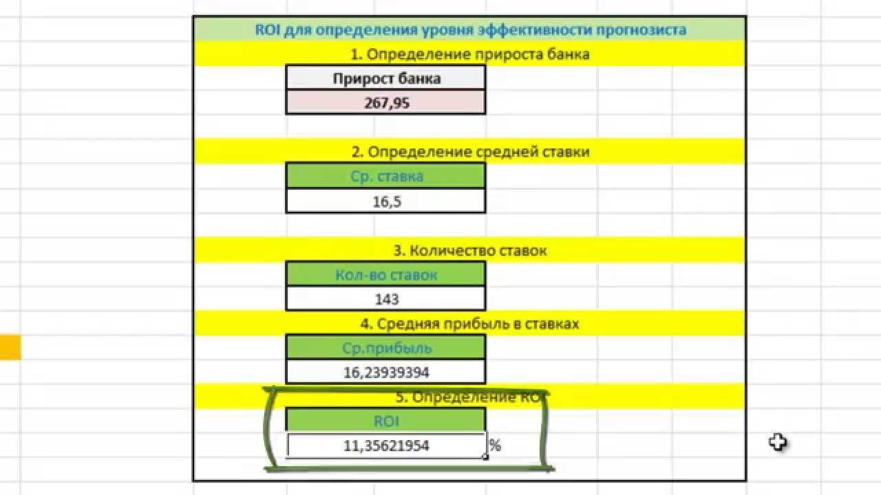 Спорт анализ