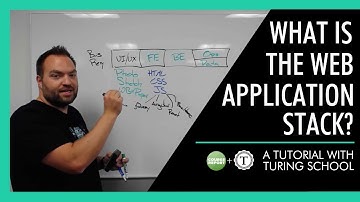 Do Full Stack Developers Exist? An Intro to Application Stacks