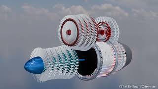 The Evolution of Jet Engines From Turbo to Turbofan Information