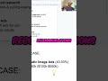 Open Claw & Meta Ads: Automate Your Ad Campaigns! #shorts