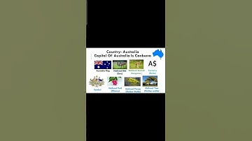 Thumbnail of National Symbols Of Australia #nationalsymbol #australia