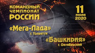 Командный чемпионат России. Спидвей. 11 07 2020