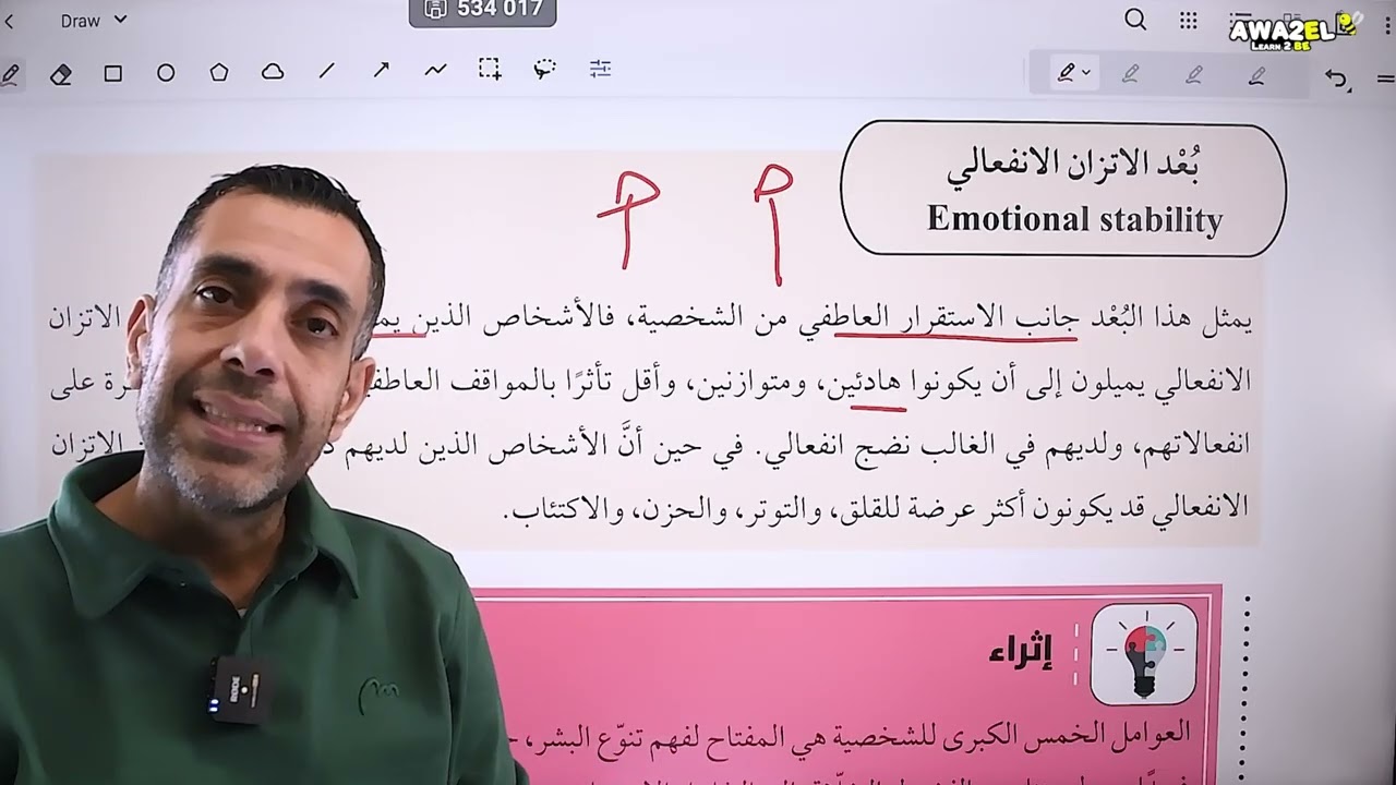 الدرس الرابع من الوحدة السابعة علوم النفس والاجتماع