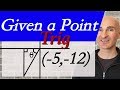 Evaluate the Six Trigonometric Functions Given a Point