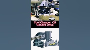 Tool Changer OR Geneva Drive