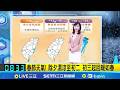 春節高鐵運輸計畫