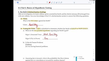 Basic of Hypothesis Testing (8-1 Part 1)