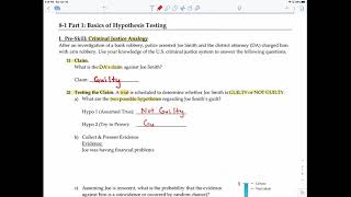 Basic of Hypothesis Testing (8-1 Part 1)