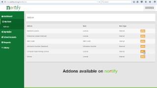 Channel Partner Overview