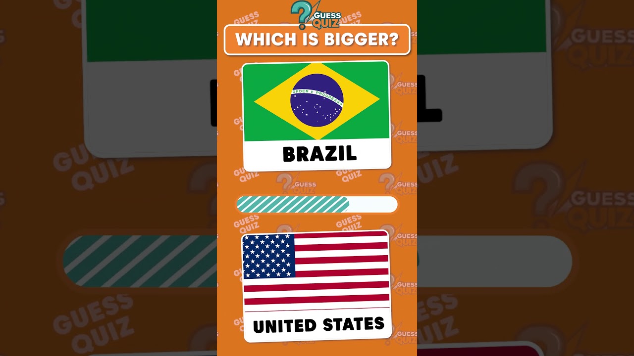 🌍 Which Country Is Bigger by Land Area? | Country Comparison Quiz Challenge 🗺️