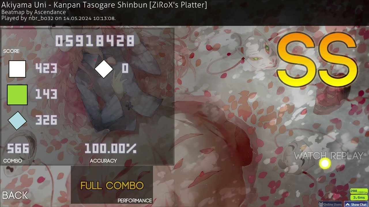 Kanpan Tasogare Shinbun от Akiyama Uni (SS) 116pp