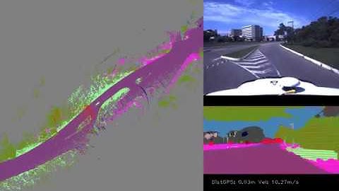 UFES - Localization with Semantic Grid Maps