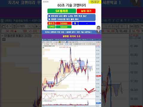 [60초 코멘터리] #<strong>SK텔레콤</strong> <strong>주가</strong> 매매전략 250505