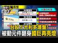 台股43K續上攻！５大利多護盤 被動元件翻身「國巨再亮燈」【理財密碼】