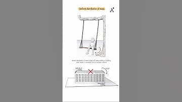 Uneven Mass Distribution in Buildings – A Major Earthquake Risk!