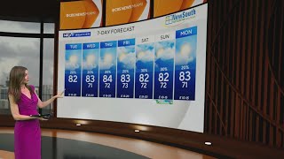 South Florida to see warm, breezy stretch through rest of workweek