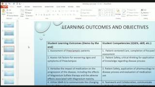 UNFOLDING CASE STUDY:PREECLAMPSIA
