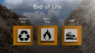 Environmental Product Declarations