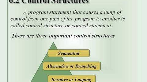 12th Computer Science Unit-2 Chapter-6 ~Control Structures {Part-2}