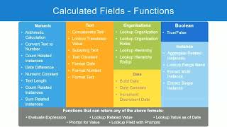 Employee Details Calculated Field in WorkDay Part 1