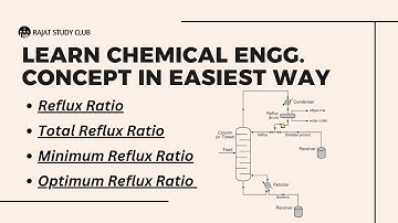 In Distillation :- Reflux Ratio, Total Reflux Ratio, Minimum Reflux Ratio, Optimum Reflux Ratio